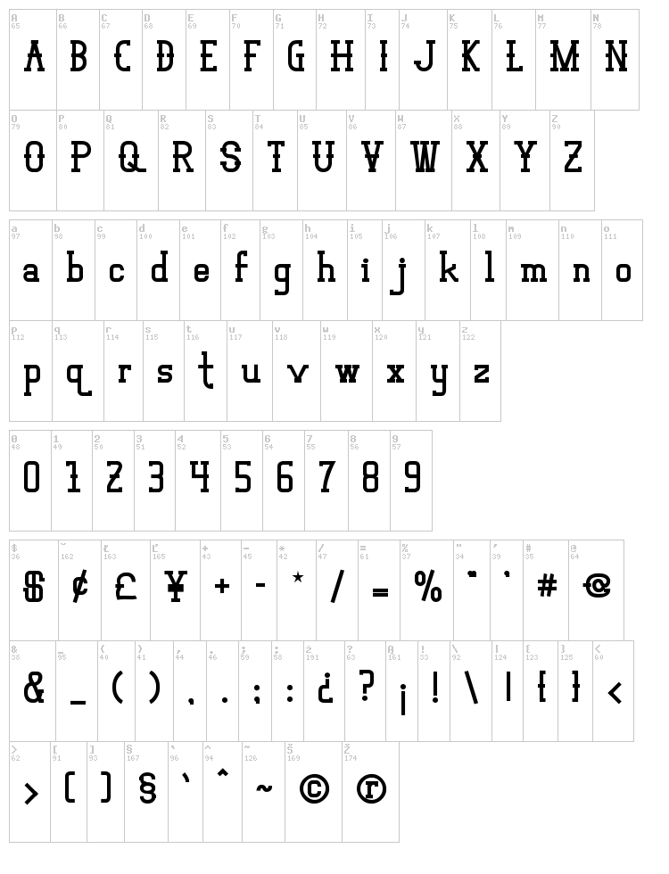 Vloderstone font map